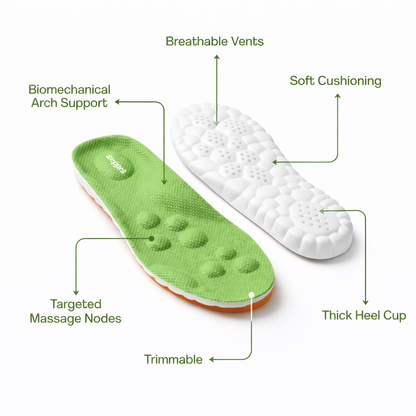 ComfortFlow™ Everyday Support Insoles