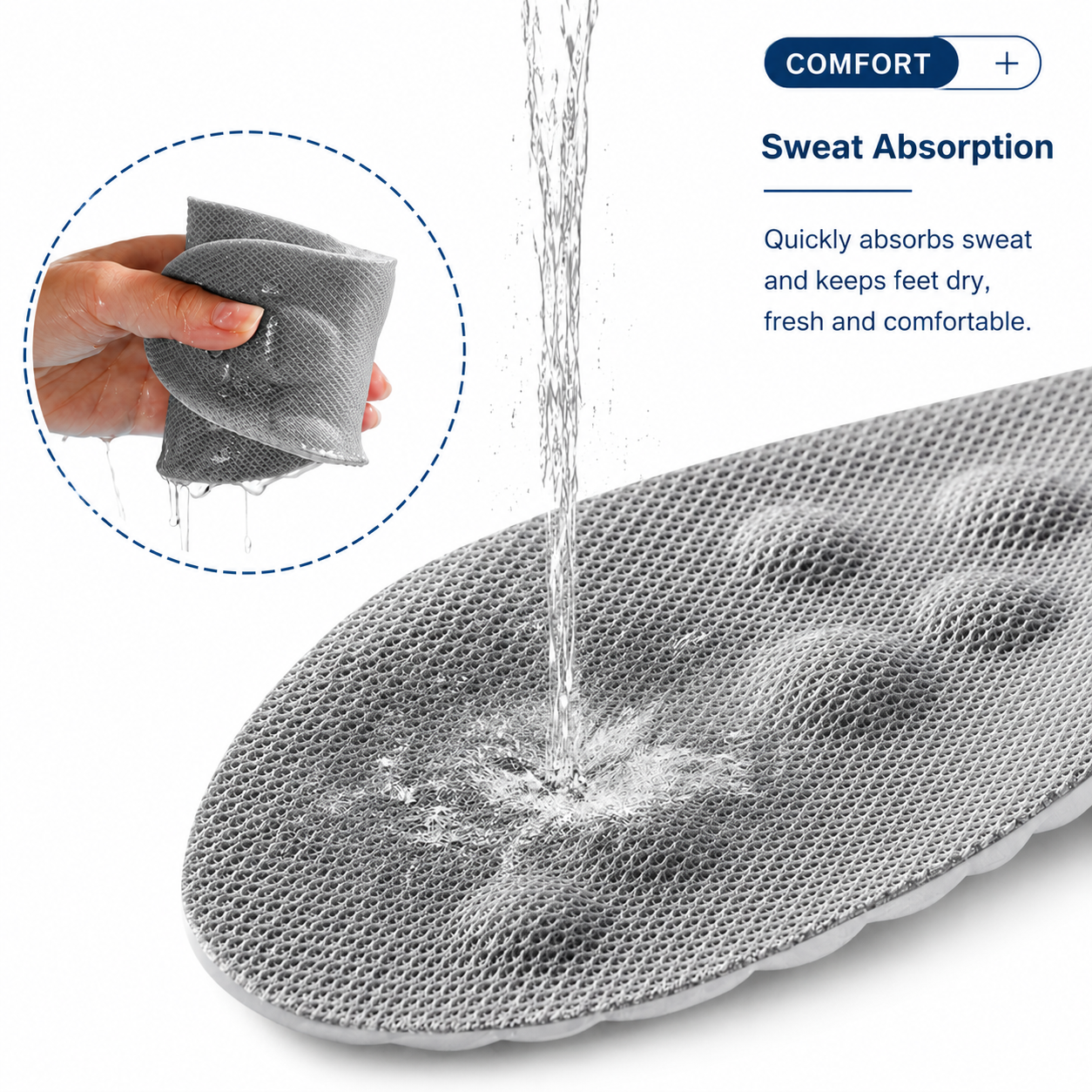 ComfortFlow™ Everyday Support Insoles