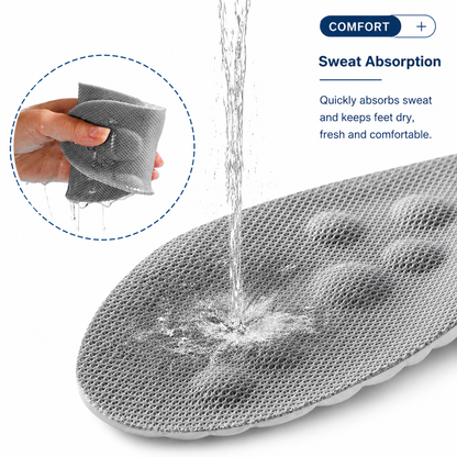 ComfortFlow™ Everyday Support Insoles