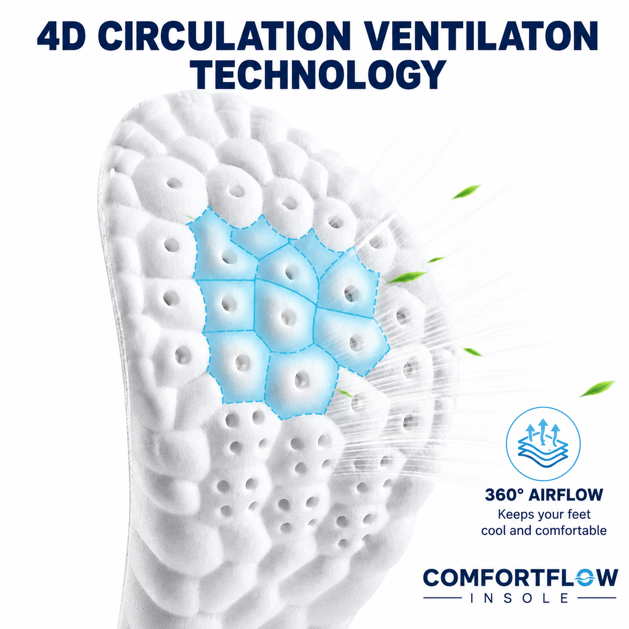 ComfortFlow™ Everyday Support Insoles