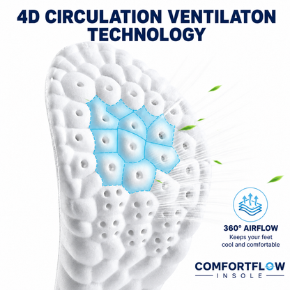 ComfortFlow™ Everyday Support Insoles
