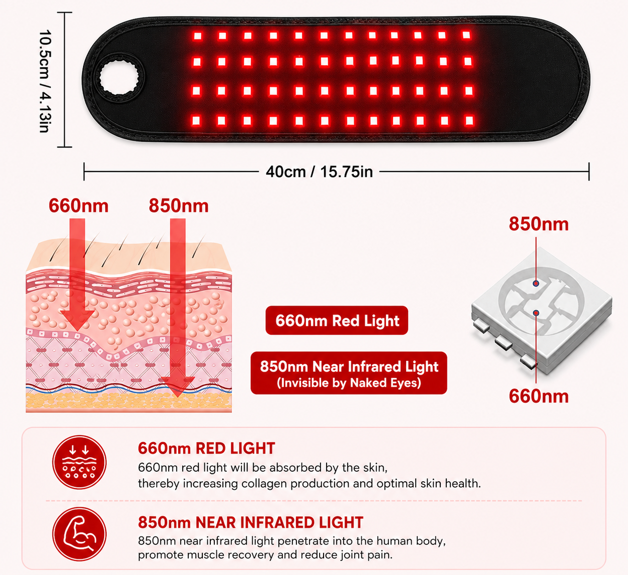 ReliefPulse™ Pro Therapy Wrap