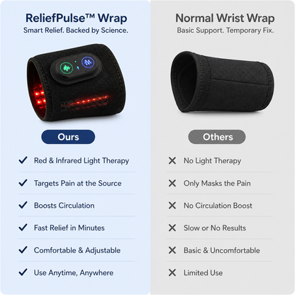 ReliefPulse™ Pro Therapy Wrap