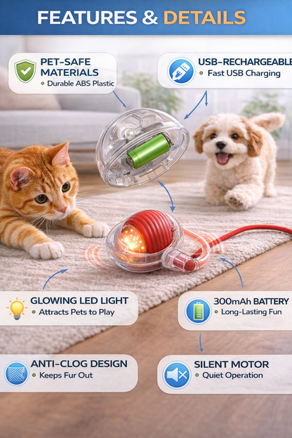 PetMind Interactive Smart Toy for Cats & Dogs + 50% Off Storewide + While Stock Lasts