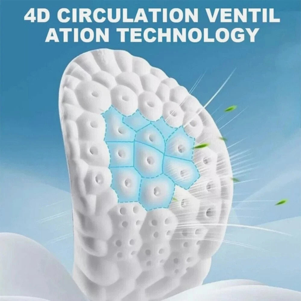 ComfortFlow™ Everyday Support Insoles